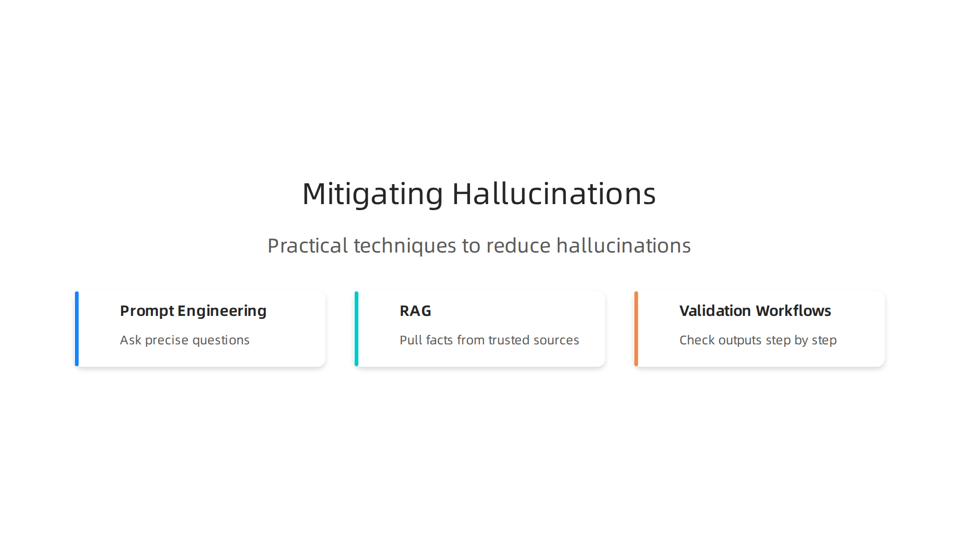 An infographic detailing practical techniques for mitigating AI hallucinations, including prompt engineering, retrieval-augmented generation (RAG), and validation workflows.