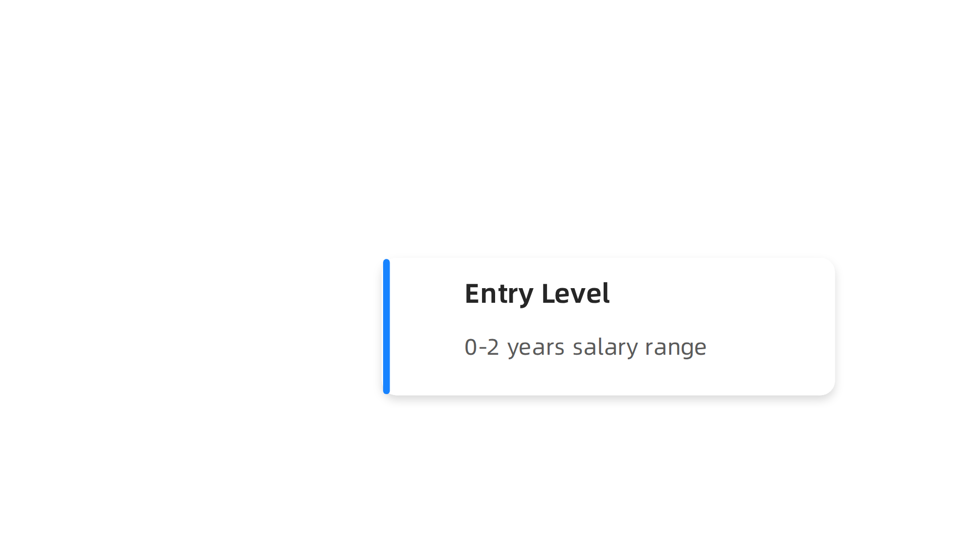 This infographic displays average data analyst salaries across different experience levels (Entry, Mid, Senior) and highlights top-paying industries such as Technology, Finance, Healthcare, and Retail.
