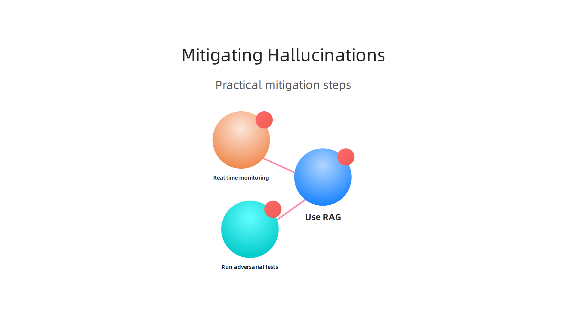Practical strategies AI engineers use to prevent and detect AI hallucinations.