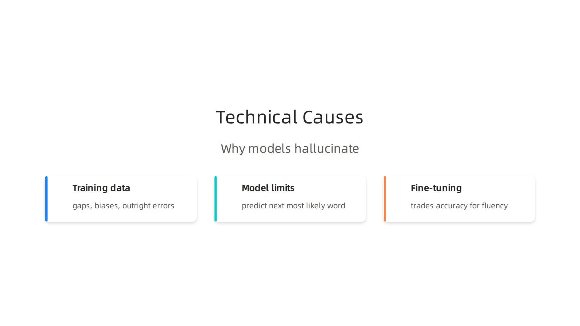 Understanding the underlying technical reasons why AI models produce hallucinatory outputs.