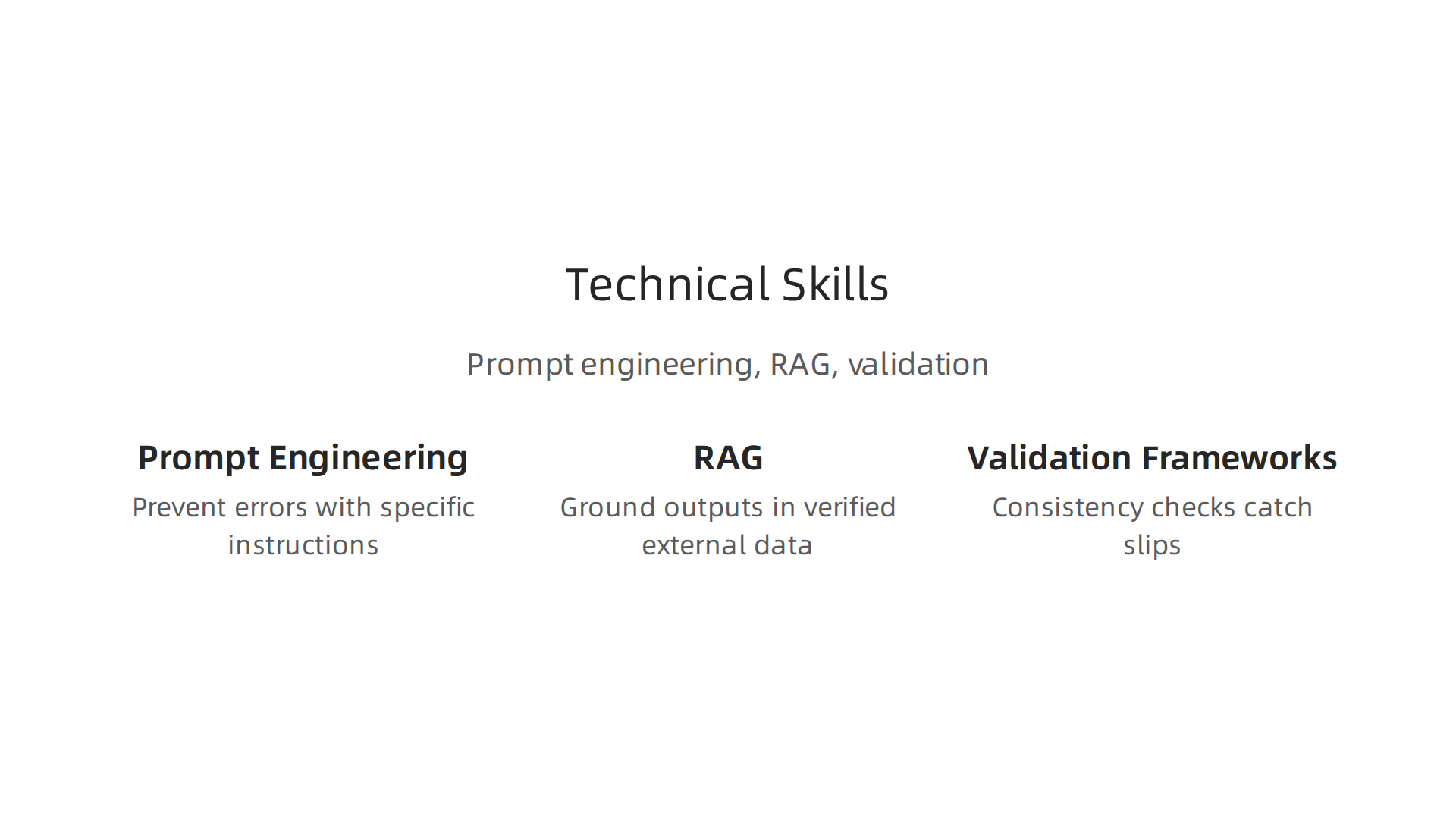 Modern data analysts leverage technical skills like prompt engineering, Retrieval-Augmented Generation (RAG), and validation frameworks to enhance AI hallucination detection.