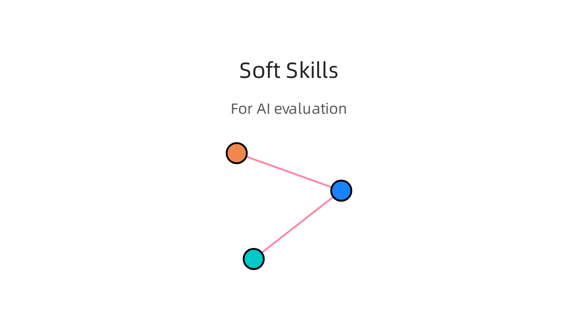 Beyond technical proficiency, critical thinking, clear communication, and collaboration are vital soft skills for data analysts to effectively manage AI risks.