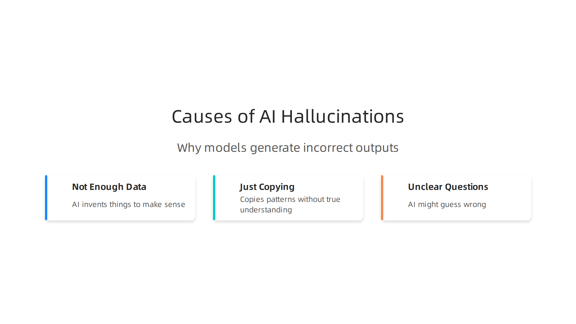 Understanding the core reasons why AI models sometimes generate incorrect or fabricated information.