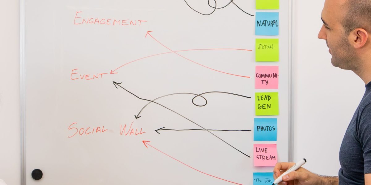 A team actively collaborating, using a whiteboard to strategize, illustrating effective cross-functional teamwork.