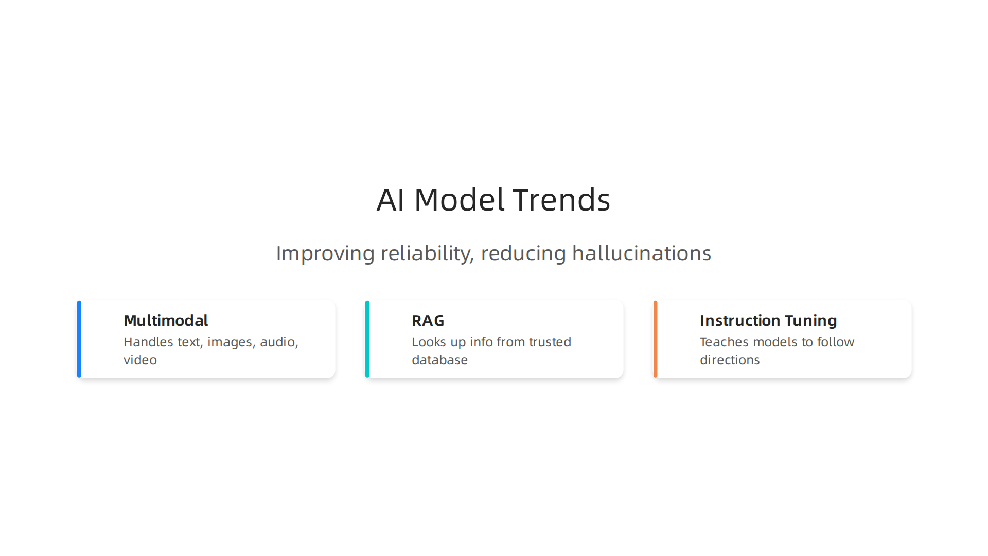 Overview of emerging AI model and technology trends aimed at improving reliability and reducing hallucinations.
