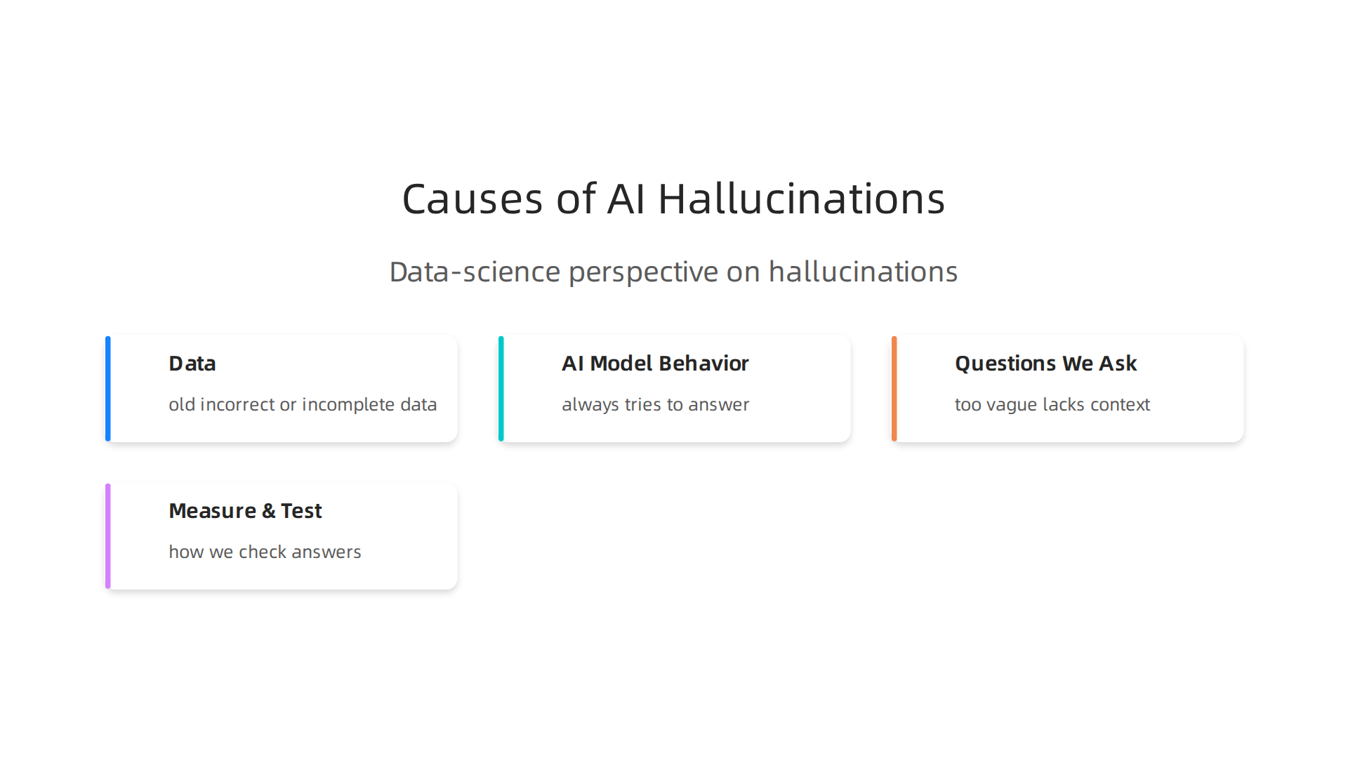 Understanding the common causes of AI hallucinations from a data science viewpoint.