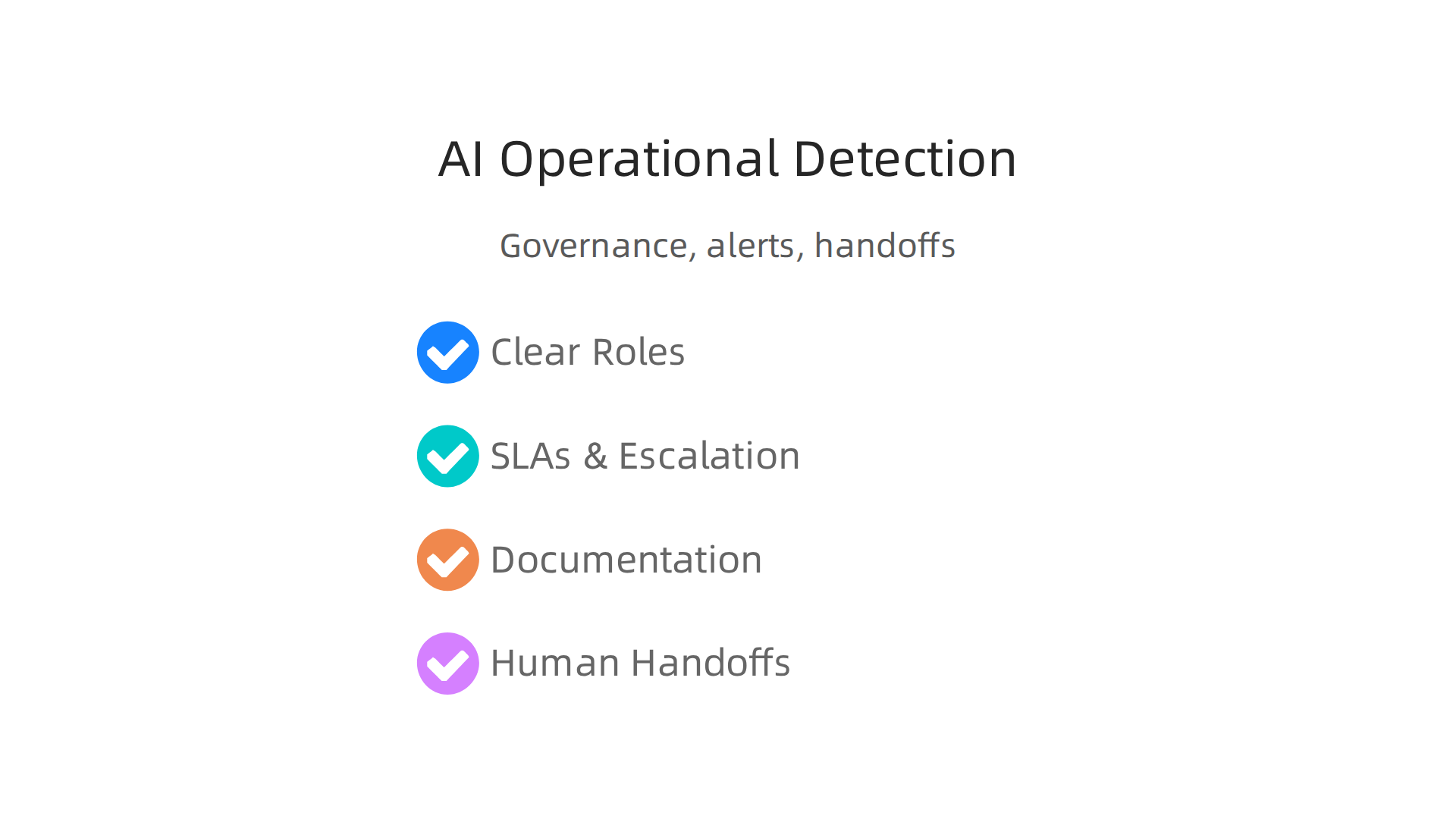 A framework for operationalizing AI hallucination detection, including governance and response.