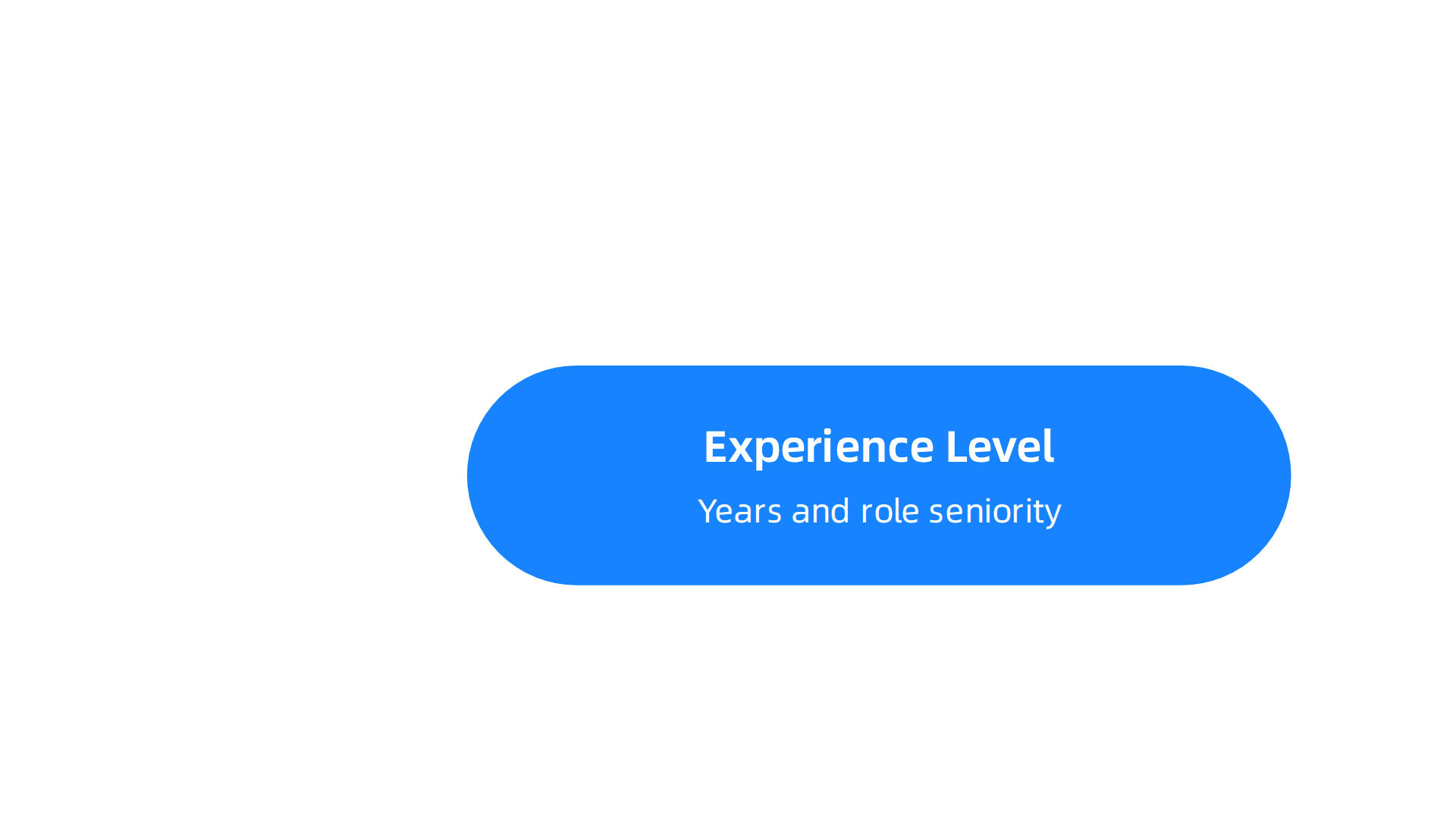 Key factors that influence a cybersecurity analyst's earning potential, including experience, certifications, and location.