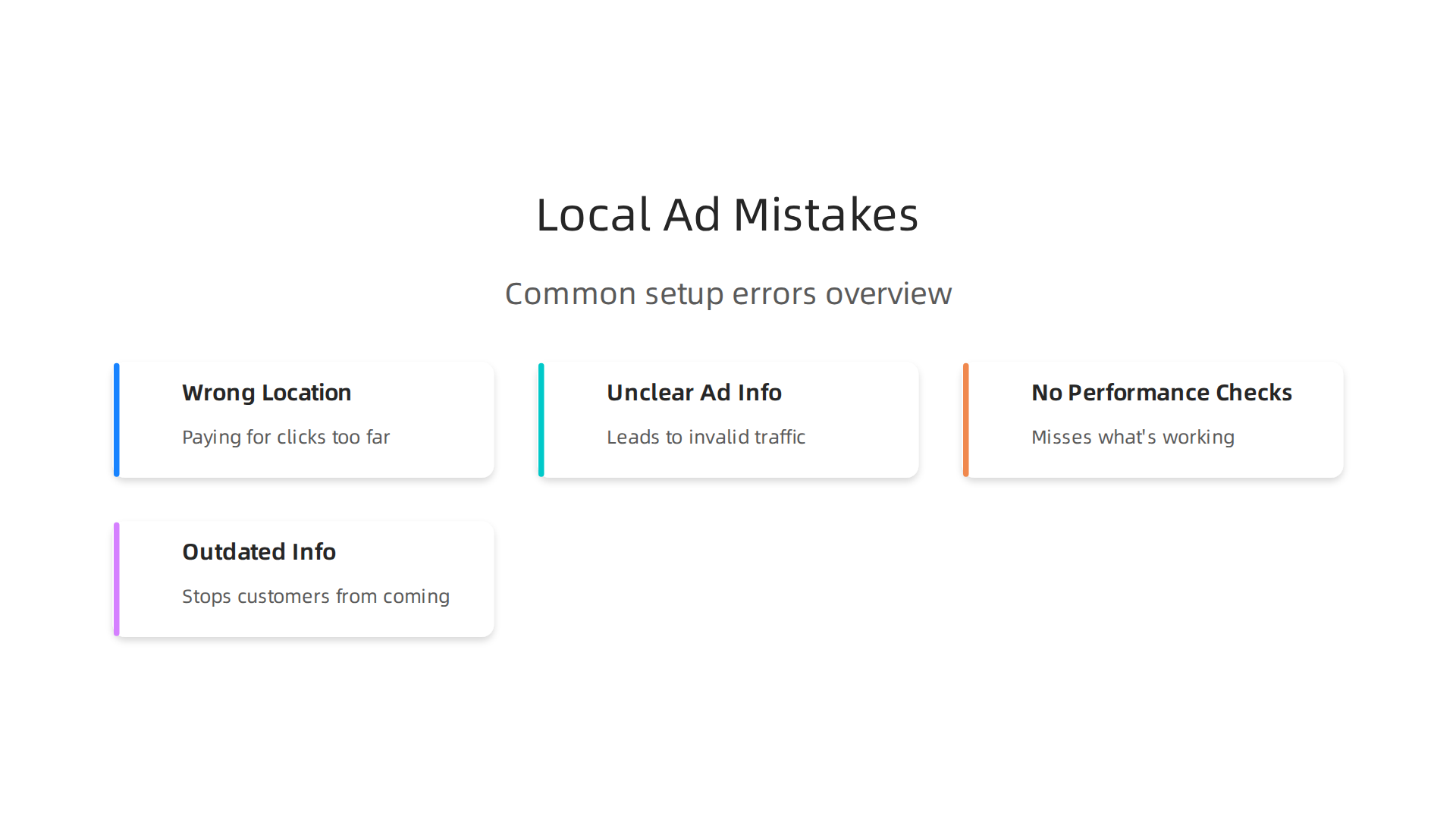 A visual overview of frequent errors businesses make when configuring Google Local Ads, leading to wasted spend and lost opportunities.