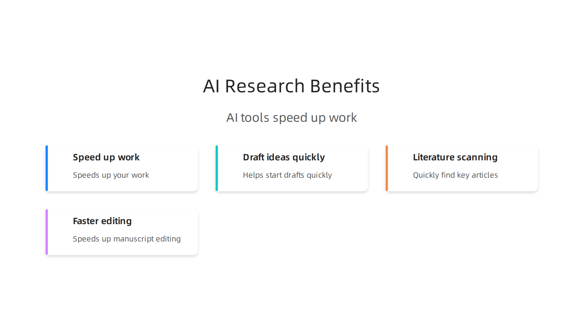 Visual representation of how AI tools can enhance academic research, outlining key areas of assistance.
