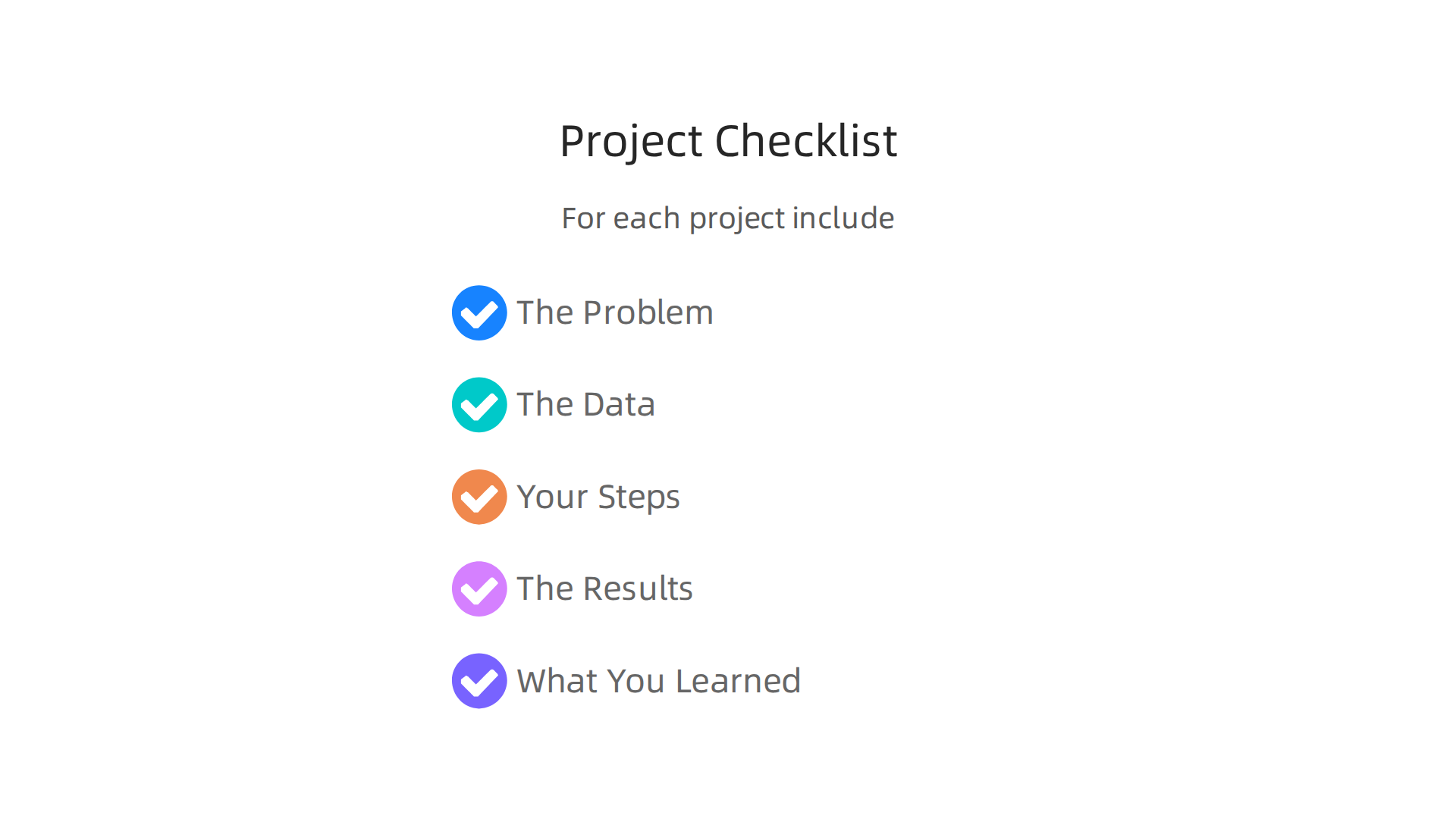 A checklist for effectively documenting data science projects to create an impactful portfolio.