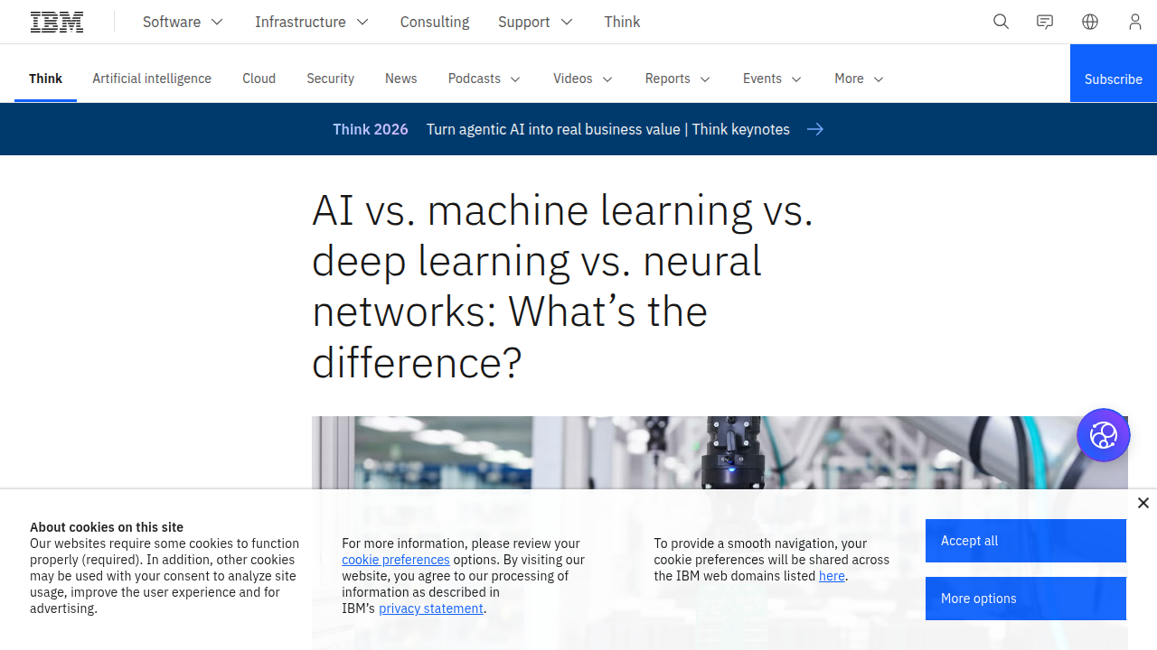 IBM's overview of AI, Machine Learning, and Deep Learning concepts.