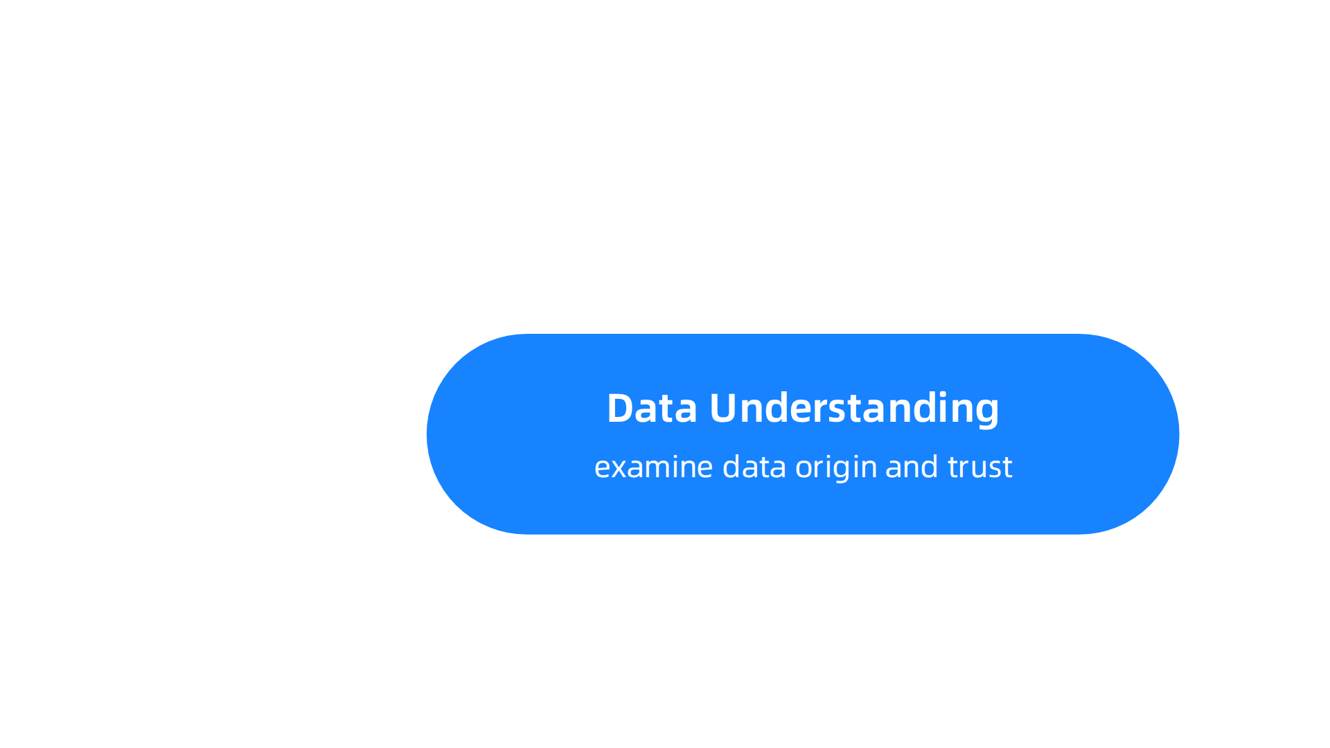 Learn how to adapt the CRISP-DM framework to prioritize verification in prescriptive analytics projects, ensuring data trust and model accuracy.