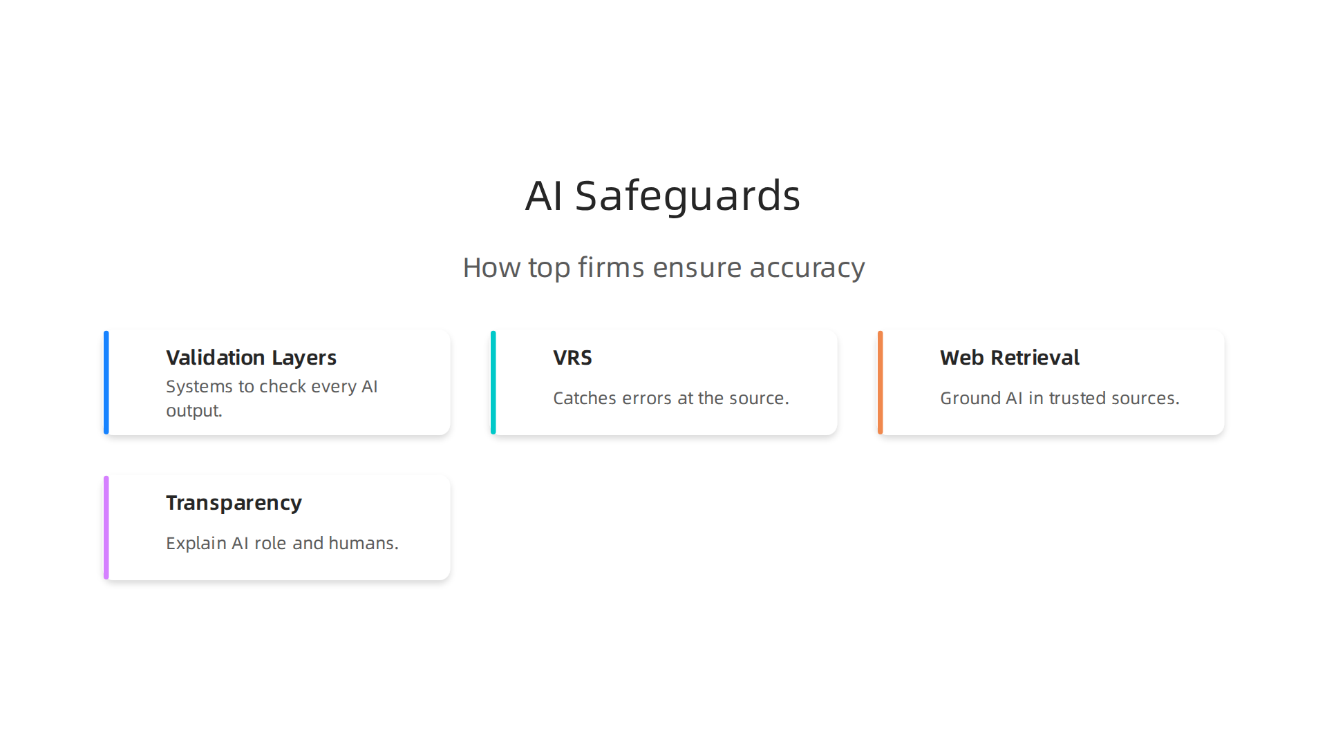 How leading web design firms manage AI to ensure accuracy and build trust.