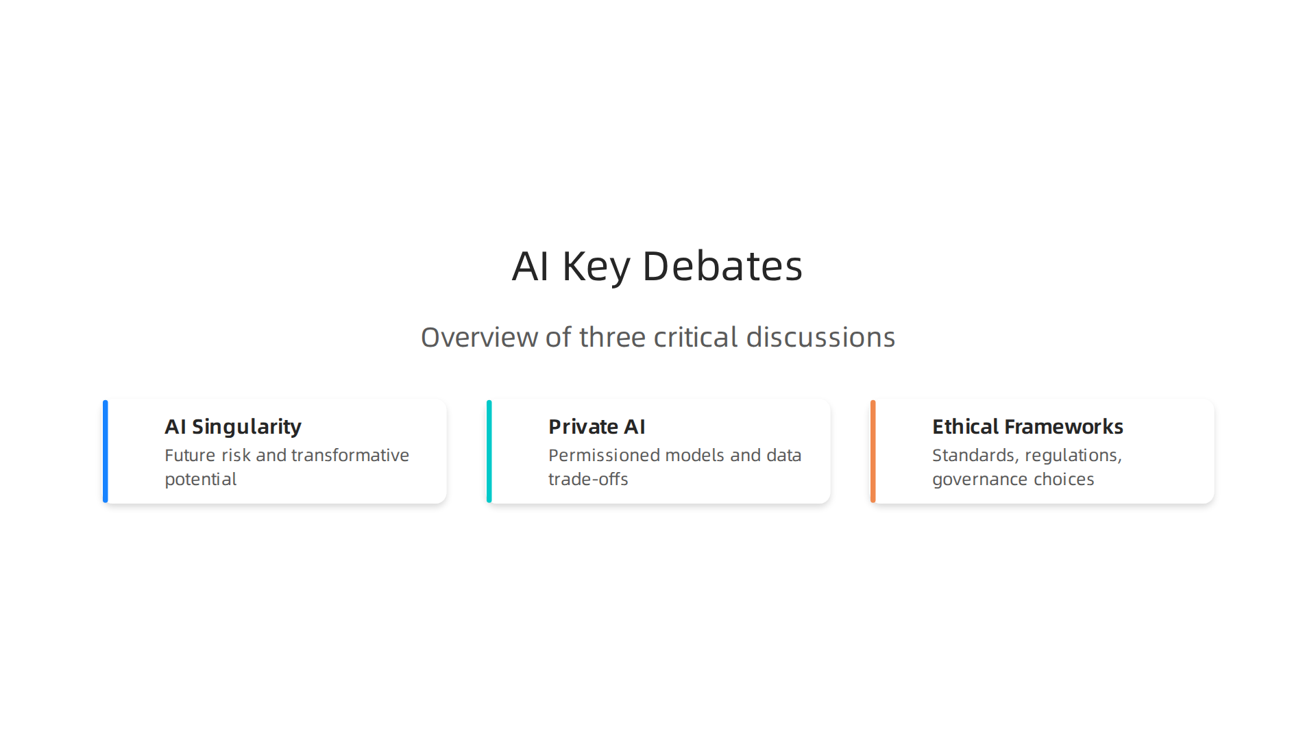 An overview of the three critical discussions shaping AI's development and societal impact.
