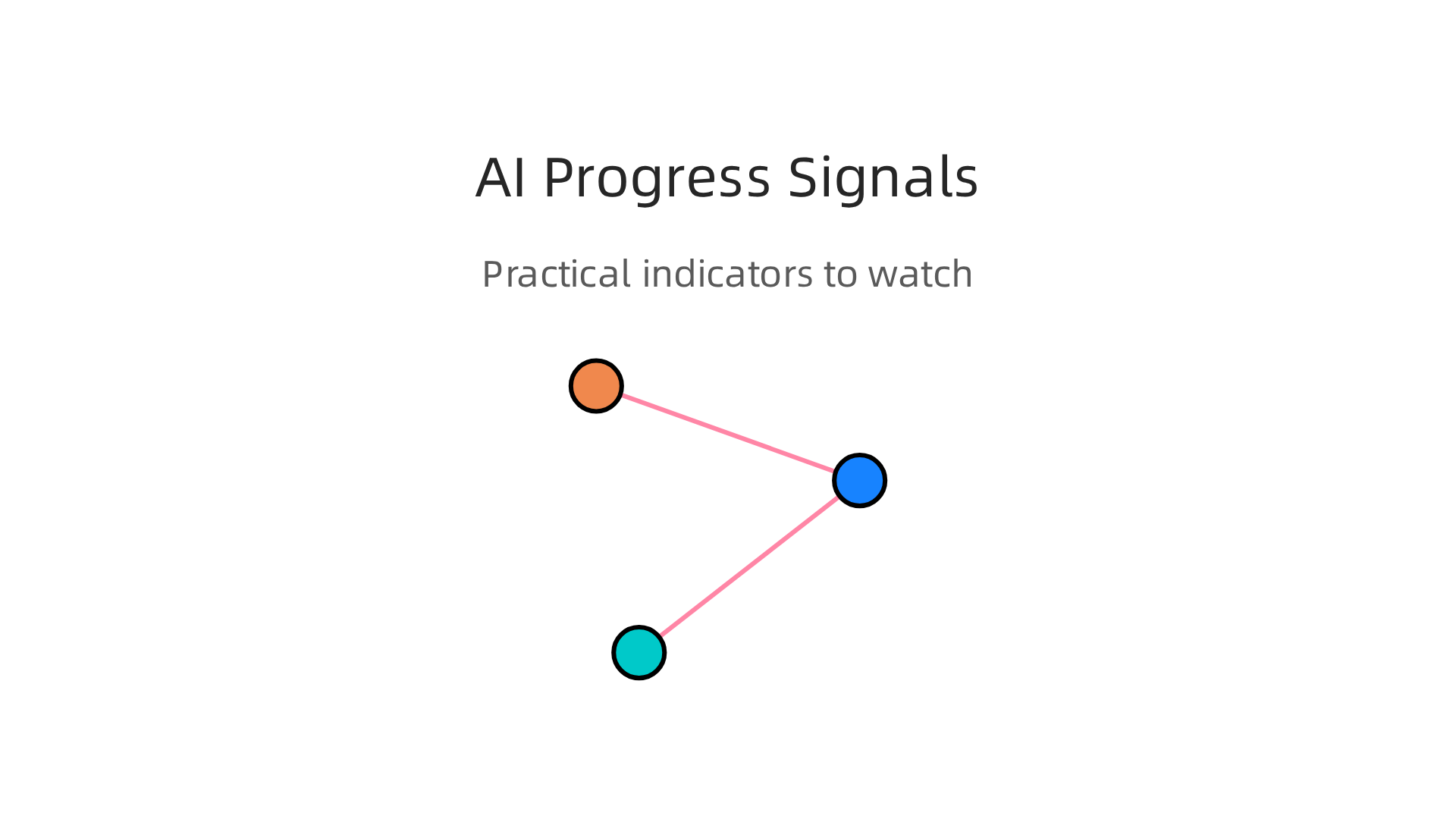 Key real-world indicators organizations should monitor to track AI's transformative growth.